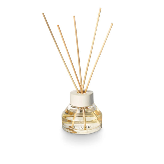Aromatic Refillable Diffuser