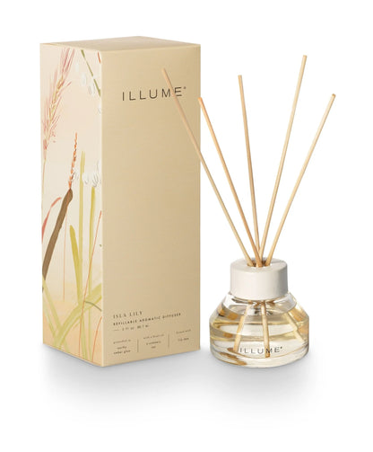 Aromatic Refillable Diffuser