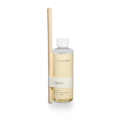 Diffuser Refills