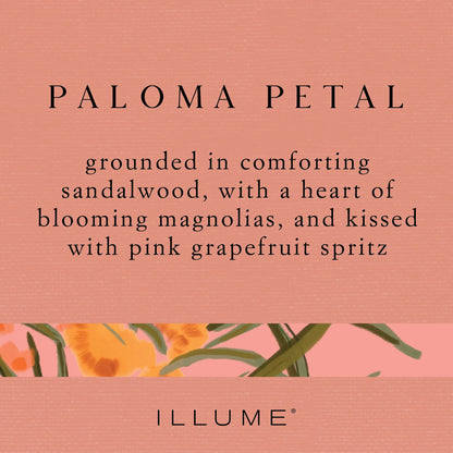 Aromatic Refillable Diffuser