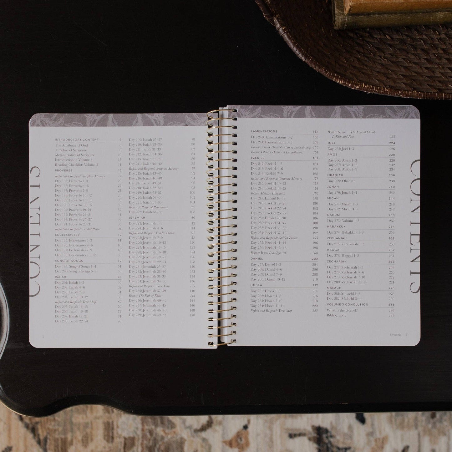 Open spiral-bound notebook showing a table of contents on a dark surface.